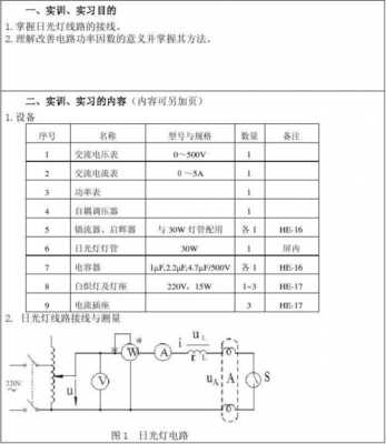 声控led灯电路报告（声控led灯电路实验报告）-第2张图片-DAWOOD LED频闪灯