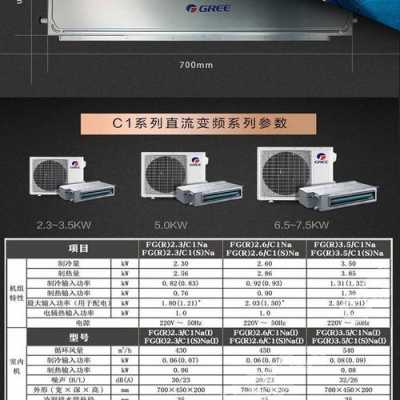 格力风管机h3代表什么,格力风管机h3代表什么意思 -第1张图片-DAWOOD LED频闪灯