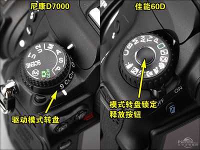 d7000镜头怎么安装 d7000双镜头-第2张图片-DAWOOD LED频闪灯