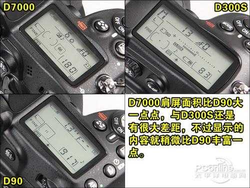 d7000镜头怎么安装 d7000双镜头-第1张图片-DAWOOD LED频闪灯