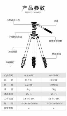 单反镜头脚架环是什么 镜头怎么取脚架接环-第2张图片-DAWOOD LED频闪灯