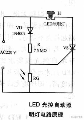  led自走灯电路「led自动化视频教程」-第2张图片-DAWOOD LED频闪灯