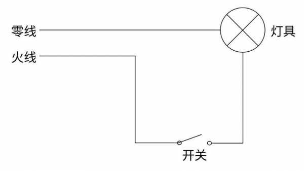 灯有余光是怎么解决led灯-怎样解决led灯余光-第1张图片-DAWOOD LED频闪灯