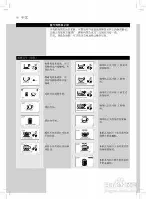 咖啡机故障说明-第1张图片-DAWOOD LED频闪灯