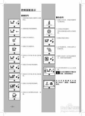 咖啡机故障说明-第2张图片-DAWOOD LED频闪灯