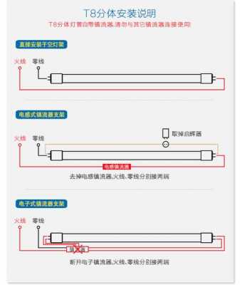 led直播灯组装教程_直播灯怎么组装-第2张图片-DAWOOD LED频闪灯