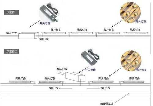  led灯条如何拆解「led灯条如何拆解视频」-第1张图片-DAWOOD LED频闪灯