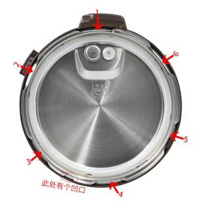 电压力锅锅盖是什么材质的-电压力锅上盖是什么材质的-第3张图片-DAWOOD LED频闪灯