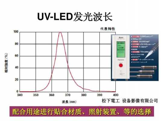 LED和紫外灯区别（led紫外灯与普通紫外灯）-第1张图片-DAWOOD LED频闪灯