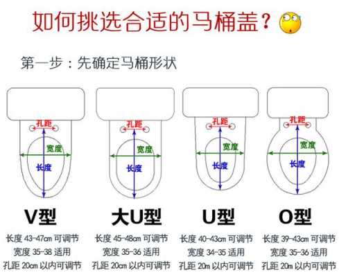 买马桶盖要量尺寸吗 马桶盖要量什么-第2张图片-DAWOOD LED频闪灯