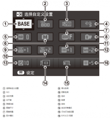 富士驱动器调试软件教程-富士镜头驱动-第2张图片-DAWOOD LED频闪灯