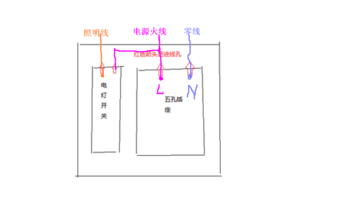 带灯的插板怎么接线图-第2张图片-DAWOOD LED频闪灯