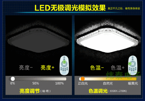 led灯无极调光好处和坏处-led灯无极调光好处-第2张图片-DAWOOD LED频闪灯