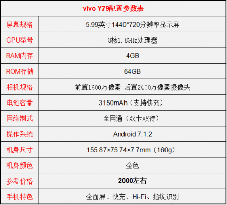 vivox20镜头参数-第2张图片-DAWOOD LED频闪灯