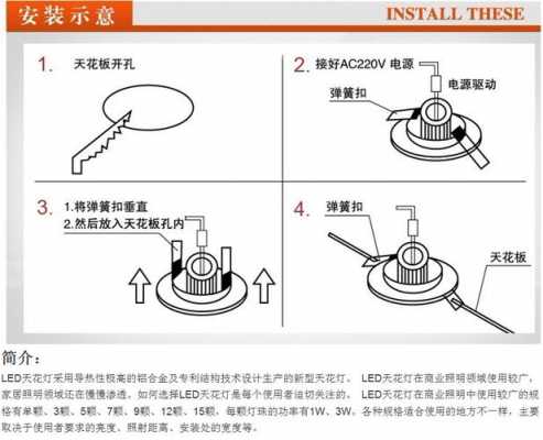  筒灯距离用什么工具「筒灯的距离」-第2张图片-DAWOOD LED频闪灯