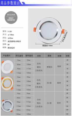  筒灯距离用什么工具「筒灯的距离」-第1张图片-DAWOOD LED频闪灯