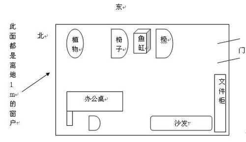 办公桌放哪个位置 办公桌什么方位摆放-第3张图片-DAWOOD LED频闪灯