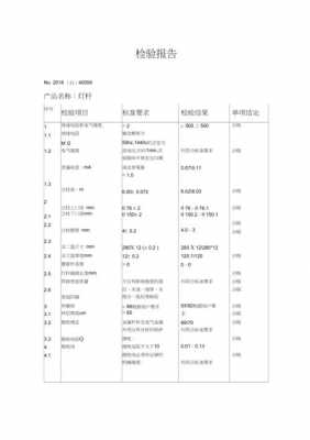 led灯贴片检验标准是什么-第3张图片-DAWOOD LED频闪灯