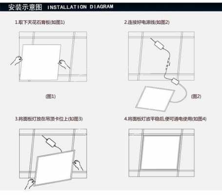 led面板灯反光层_led面板灯反光板顺序-第3张图片-DAWOOD LED频闪灯