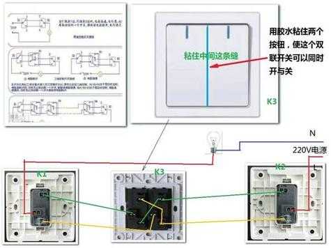 led灯的接法视频 led灯正确接线方法-第3张图片-DAWOOD LED频闪灯