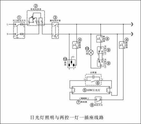 CAD画电路LED灯,cad灯线路画法 -第3张图片-DAWOOD LED频闪灯