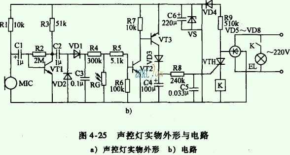 声控节能灯led_声控节能灯原理图-第1张图片-DAWOOD LED频闪灯