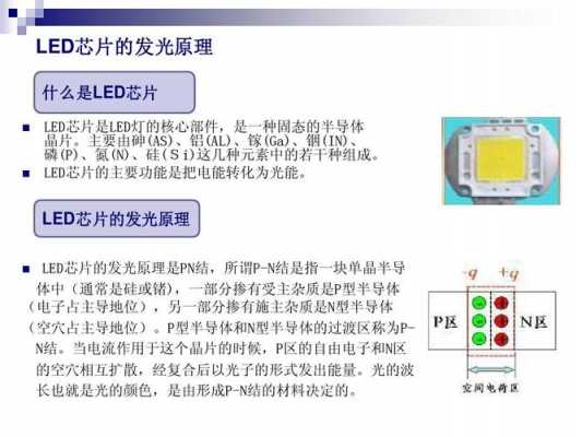 led芯片灯好坏区别（led灯的芯片）-第1张图片-DAWOOD LED频闪灯