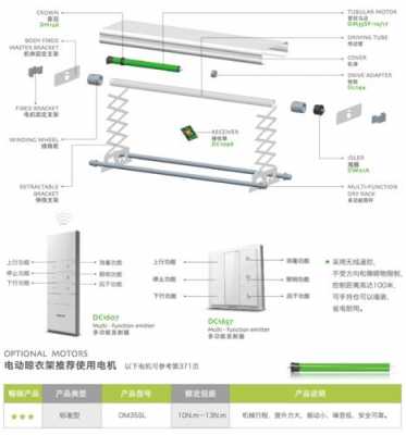 智能晾衣架的原理-智能晾衣架有什么配件组成-第1张图片-DAWOOD LED频闪灯