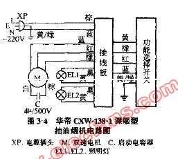 华帝油烟机的电机是什么（华帝油烟机电机接线图）-第1张图片-DAWOOD LED频闪灯