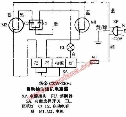 华帝油烟机的电机是什么（华帝油烟机电机接线图）-第3张图片-DAWOOD LED频闪灯