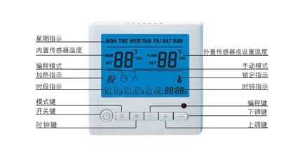 暖气片温控器是什么原因,暖气片温控器怎么用 -第1张图片-DAWOOD LED频闪灯