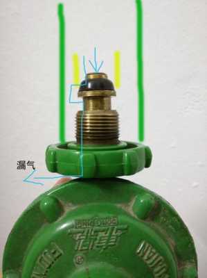 煤气减压压阀漏气-煤气减压阀漏气有什么现象-第1张图片-DAWOOD LED频闪灯