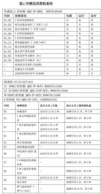 奥克斯的天猫核销码是什么_奥克斯的天猫核销码是什么意思啊-第3张图片-DAWOOD LED频闪灯