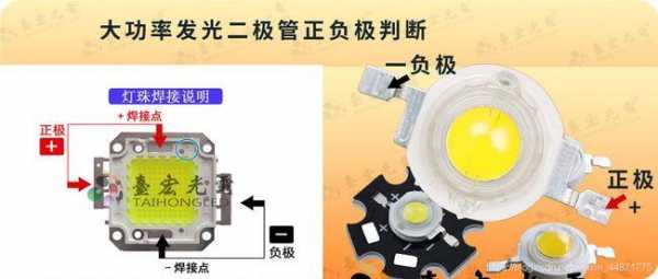 家用led灯有正负极之说吗-第2张图片-DAWOOD LED频闪灯