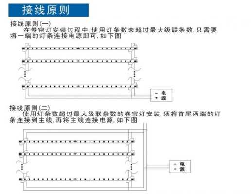 灯箱接线不亮什么原因-第2张图片-DAWOOD LED频闪灯