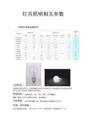 灯具gc后面的参数是什么意思（灯具rgb）-第1张图片-DAWOOD LED频闪灯