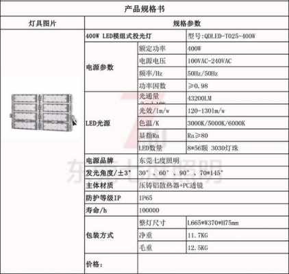 灯具gc后面的参数是什么意思（灯具rgb）-第3张图片-DAWOOD LED频闪灯