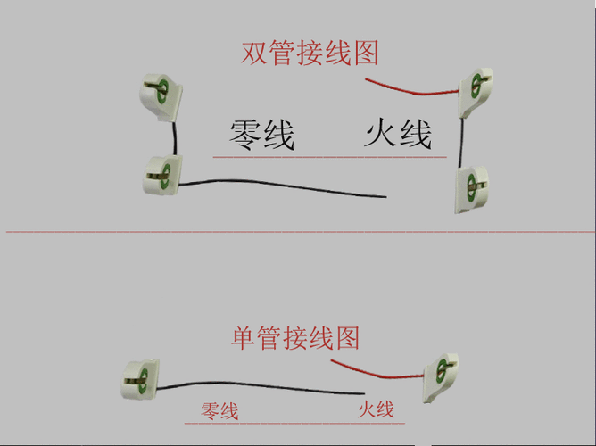 led灯串接线示意图 led灯串的特点-第3张图片-DAWOOD LED频闪灯