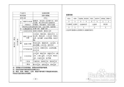 九阳豆浆五谷豆浆配方-第3张图片-DAWOOD LED频闪灯