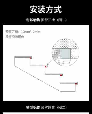 台阶led灯带固定的简单介绍-第2张图片-DAWOOD LED频闪灯