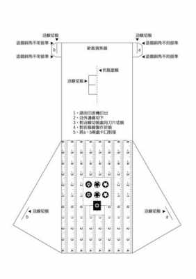 如何检测镜头跑焦-第2张图片-DAWOOD LED频闪灯