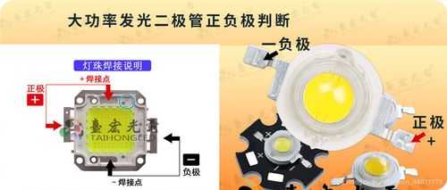 led灯usb正负识别_led灯接电源正负极区分-第3张图片-DAWOOD LED频闪灯