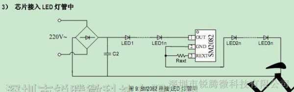 led灯驱动和芯片_led灯驱动和芯片有关系吗-第2张图片-DAWOOD LED频闪灯