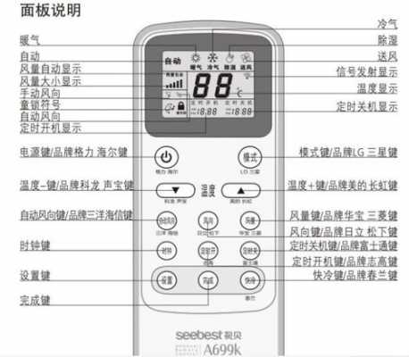  格力空调面板显示h3是什么意思「格力空调出显示h3是什么意思?」-第1张图片-DAWOOD LED频闪灯