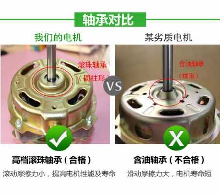 电风扇轴承为什么上不紧（电风扇轴承很紧）-第1张图片-DAWOOD LED频闪灯