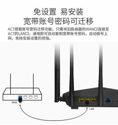 路由器ac7是什么意思-第2张图片-DAWOOD LED频闪灯