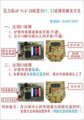 格力电压力锅显示e4什么故障_格力电压力锅显示e2-第2张图片-DAWOOD LED频闪灯