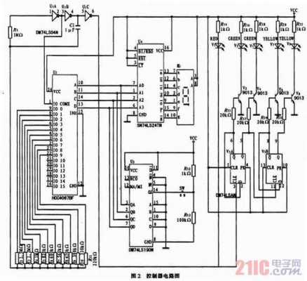 全彩LED灯控制变色（led彩灯变色原理）-第3张图片-DAWOOD LED频闪灯