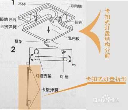 方形节能灯如何拆卸-第1张图片-DAWOOD LED频闪灯