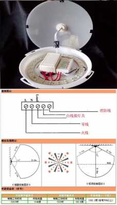 led人体感应灯楼道_led人体感应灯原理-第3张图片-DAWOOD LED频闪灯